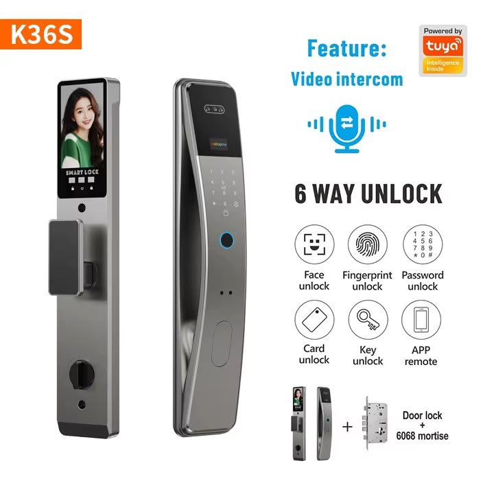Facial recognition screen