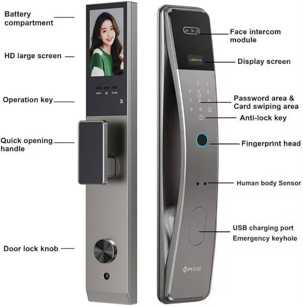 Fingerprint and keypad panel